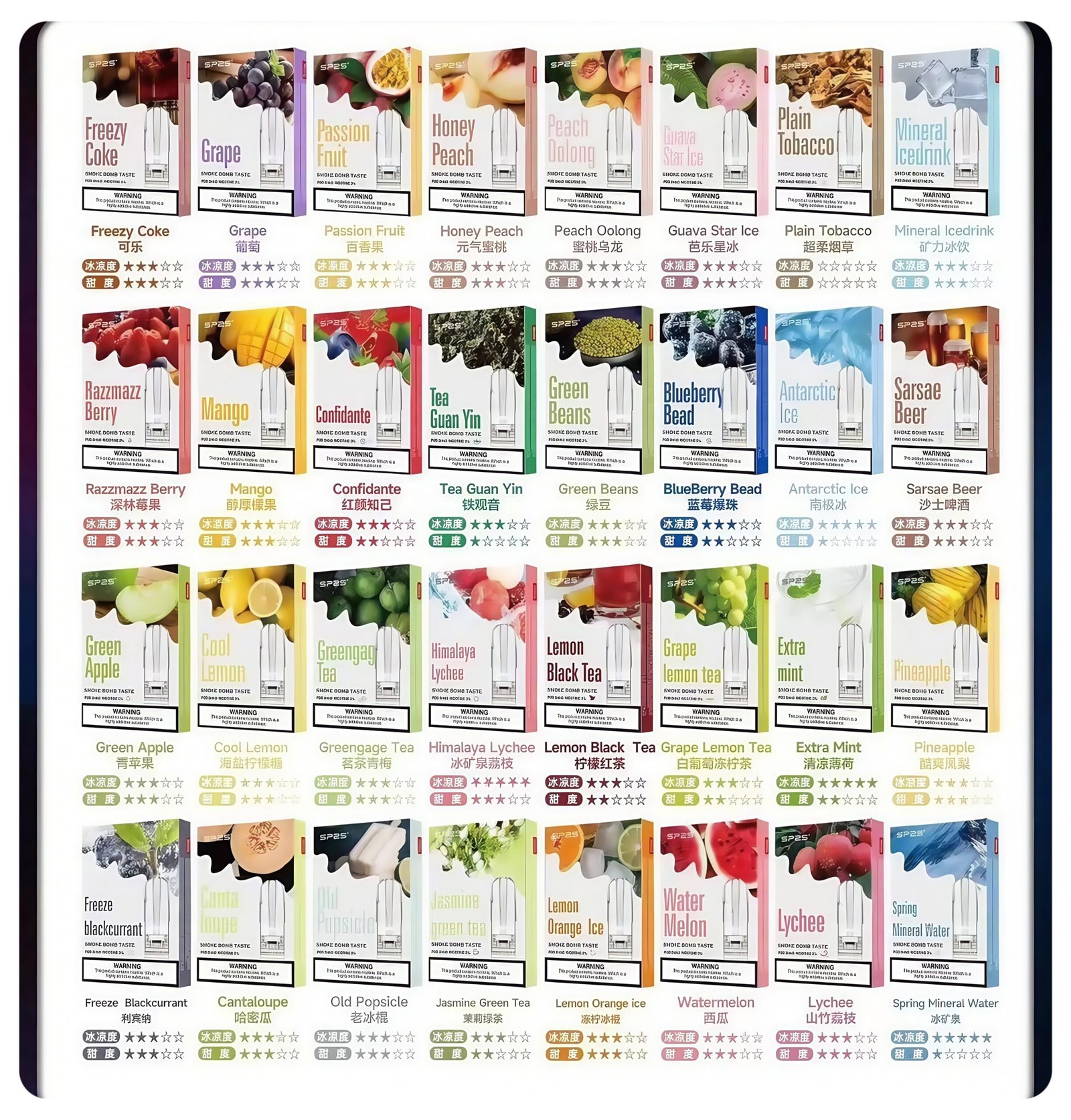 SP2S一代煙彈scaled1jpg 拓撲蒸汽 LANATOP 台灣官網