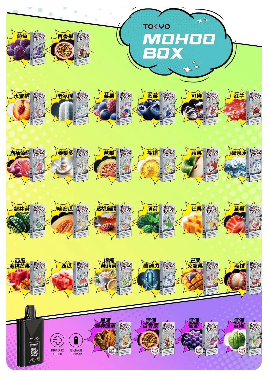 TOKYO東京魔盒jpg 拓撲蒸汽 LANATOP 台灣官網