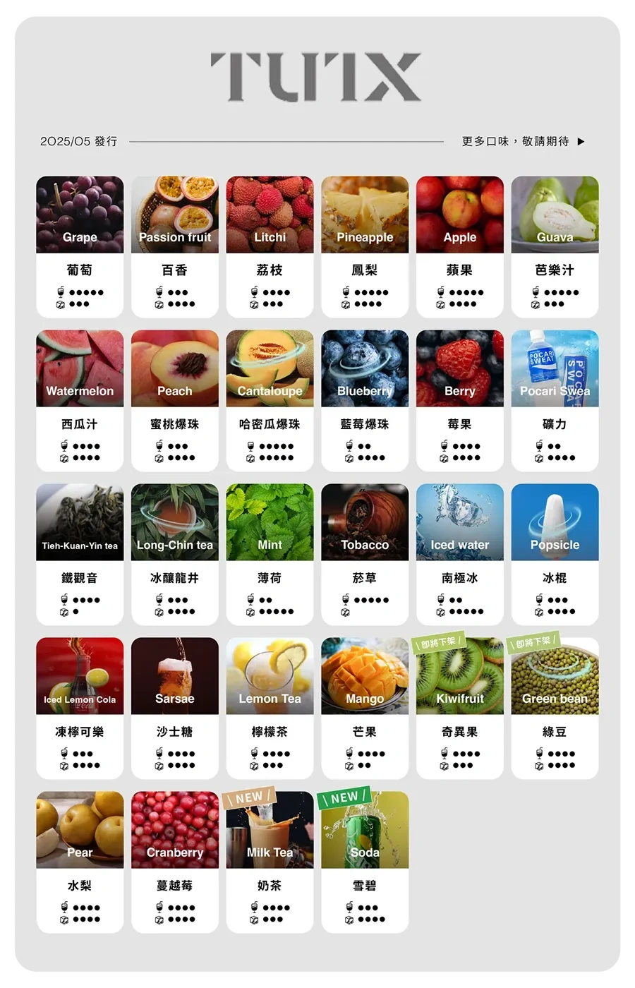 TUTX一代煙彈webp 拓撲蒸汽 LANATOP 台灣官網