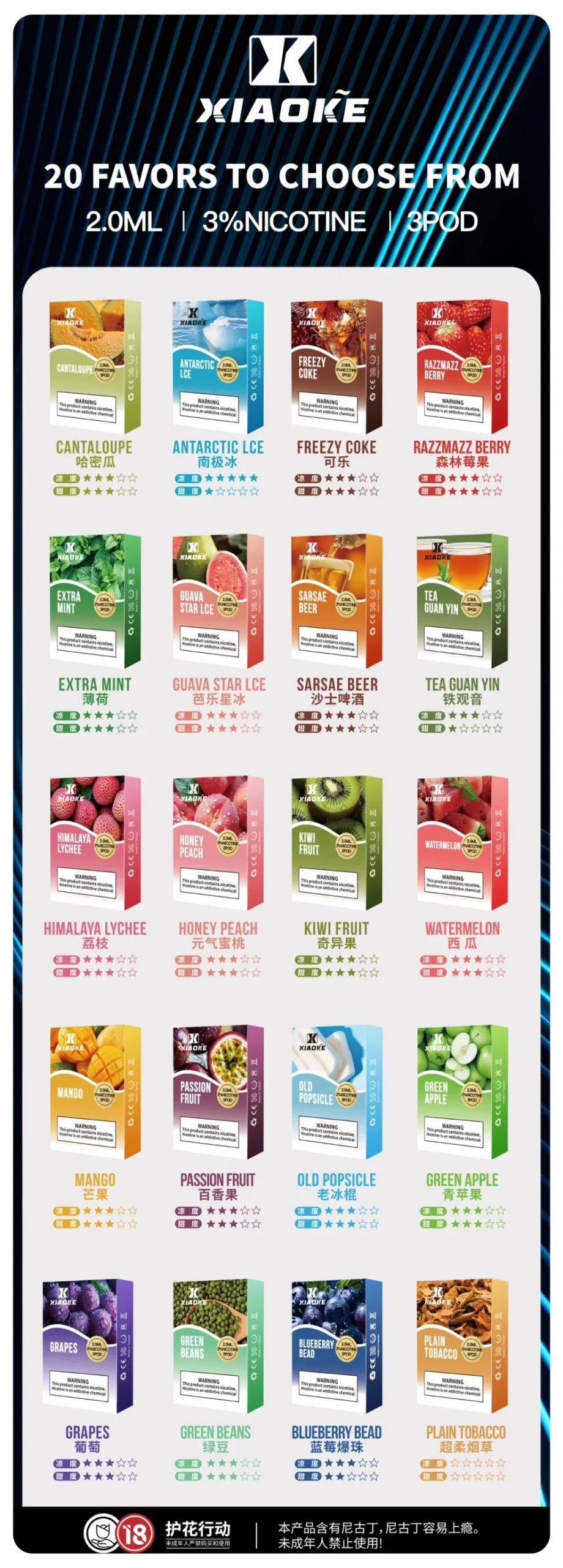 梟客一代煙彈scaled1webp 拓撲蒸汽 LANATOP 台灣官網